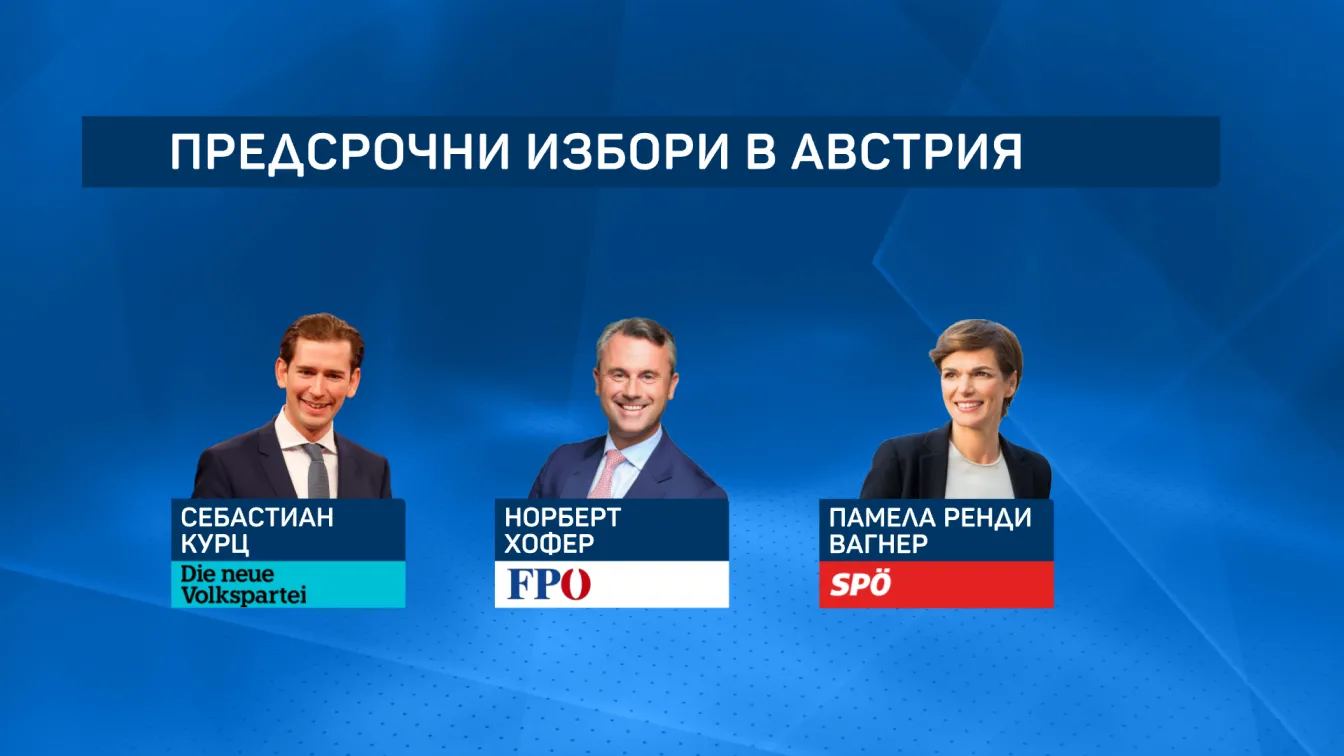Курц, Хофер и Вагнер: Оспорвани избори в Австрия