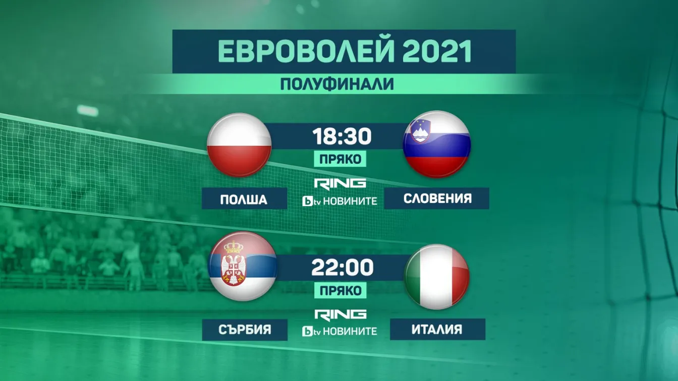 НА ЖИВО: Полша - Словения, полуфинал на Евроволей 2021 (мъже)