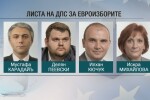 Делян Пеевски - втори в евролистата на ДПС