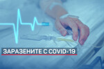 503 са потвърдените случаи на COVID-19 у нас