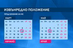 МС предлага извънредното положение да се удължи до 13 май