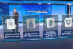 Агенция по заетостта: Най-рано в понеделник ще е ясно има ли интерес към мярката 