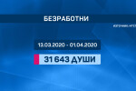 Деница Сачева: За един ден 4777 души са останали без работа