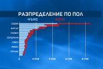 За COVID-19 в реално време: Заработи системата, свързваща институции и граждани с оперативния щаб