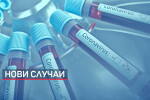 618 са потвърдените случаи на COVID-19 у нас