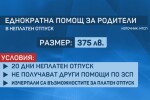 375 лв. еднократна помощ за родители в неплатен отпуск заради COVID-19