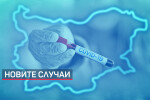 1234 са вече случаите на коронавирус у нас