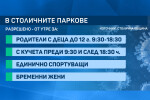 Борисов: Днес променяме заповедта за парковете, а кметовете решават кога да ги отворят