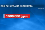 НСИ: Близо 30% от децата в България са в риск от бедност