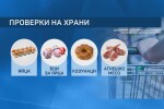 Агнешкото и яйцата за Великден: Как да сме сигурни, че са безопасни? 