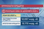 „Чети етикета“: Как пандемията се отрази на отпускането и погасяването на кредитите? 