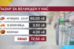 Колко струва великденската трапеза у нас, в Гърция, в Турция и в Сърбия?