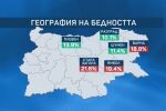 Линията на бедност: 23% от българите са под нея