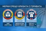 Европа в битка с ценовия шок: Намалени данъци, бонуси и ограничения на печалбите