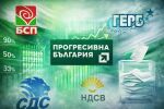 Висока ли беше в действителност „рекордната“ избирателна активност?