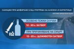 Пияните и дрогирани шофьори ги грози доживотен затвор, ако причинят катастрофа с жертви 