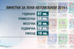 От утре започва продажбата на електронни винетки за 2019 г. 