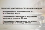 ﻿Със законодателство като от ранния комунизъм ли посреща 2019 г. България?