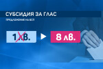 Партийната субсидия: ГЕРБ и БСП са се разбрали за 8 лв. на глас, смятат от ДПС