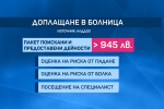 Болница искала от пациент и плащане за леглото, върху което ще бъде опериран