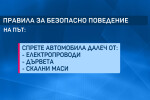 Какви са правилата за безопасно поведение у дома и на пътя?