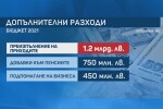 Кабинетът предлага да се отпуснат пари от излишъка за пенсии и за бизнеса