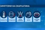 Няма данни за зачестяване на усложнения от скарлатина у нас