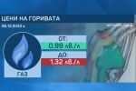 Горивата са поевтинели с 5% до 7% заради отстъпката от 25 ст. на литър