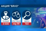 Акция „Бяло“: Държавата срещу наркоразпространителите, задържани са над 56 души (ОБЗОР)