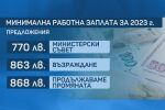 Социалната комисия решава за новия размер на минималната заплата