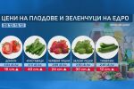 Поскъпва салатата в „малка потребителска кошница”