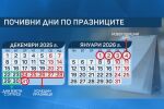 Броени дни до Коледа: Ето как празниците могат да продължат 12 дни