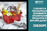 С колко са поскъпнали основните хранителни продукти от януари досега?