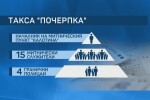 Наркотици и боеприпаси са открити в домовете на арестуваните от ГКПП „Калотина“ (ОБЗОР)