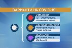 „COVID-19: Ваксините“: Мутациите на заразата