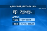 Онлайн продажбите влизат в данъчните декларации