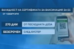 Европейските сертификати за завършен ваксинационен курс - валидни 270 дни от 1 февруари