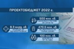 Разпалена дискусия в парламента заради бюджета за здравеопазване