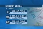 Напрежение за бюджета: ДБ против вдигането на максималния осигурителен праг