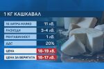 bTV провери: Двойно поскъпва кашкавалът от мандрата до магазина