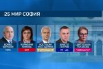 Регистрацията на листите: Утре е последният ден партиите да излъчат своите лица 