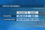 Инфлация при почивките: До 15% ръст на цените за лятото по Южното Черноморие