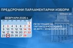Подготовката за предсрочния вот: На 24 февруари започва регистрацията