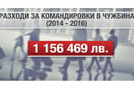 Над 1 млн. лв. са похарчили депутатите за командировки в чужбина