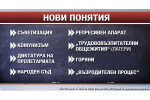 Нови уроци по история: Десетокласниците ще учат за комунизъм, политически репресии и терор 