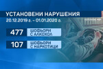 Рекорд за скоростно нарушение: С 238 километра в час по магистрала „Тракия”