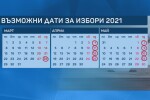 Политически сблъсък: Президентът и управляващите в спор за датата на изборите (ОБЗОР)