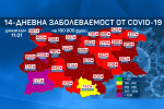 Благоевград с рекорден ръст на заболеваемостта от COVID-19