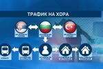 Схемата за трафик: Жени в пилотни коли и мигранти в линейки и катафалки 