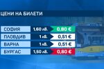 Разлика в превалутирането на цените в градския транспорт в различните градове 